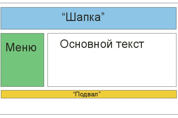 Как зайти на кракен дарк