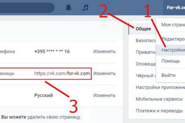 Kraken даркнет что это