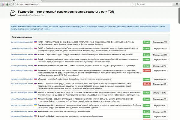 Кракен в россии наркотик