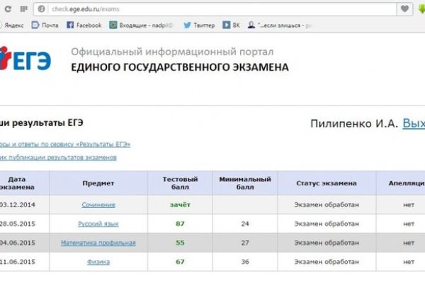 2 krn