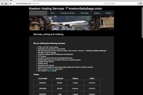 Kraken market