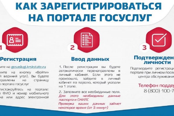 Кракен даркнет рабочая