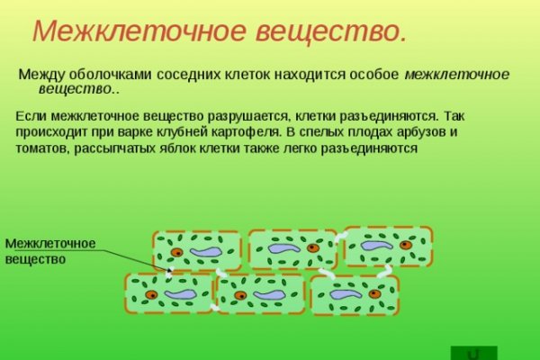 Кракен площадка ссылка