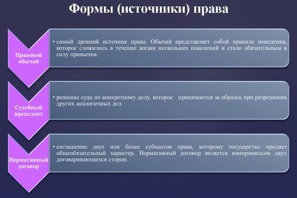Кракен официальная ссылка kraken torion